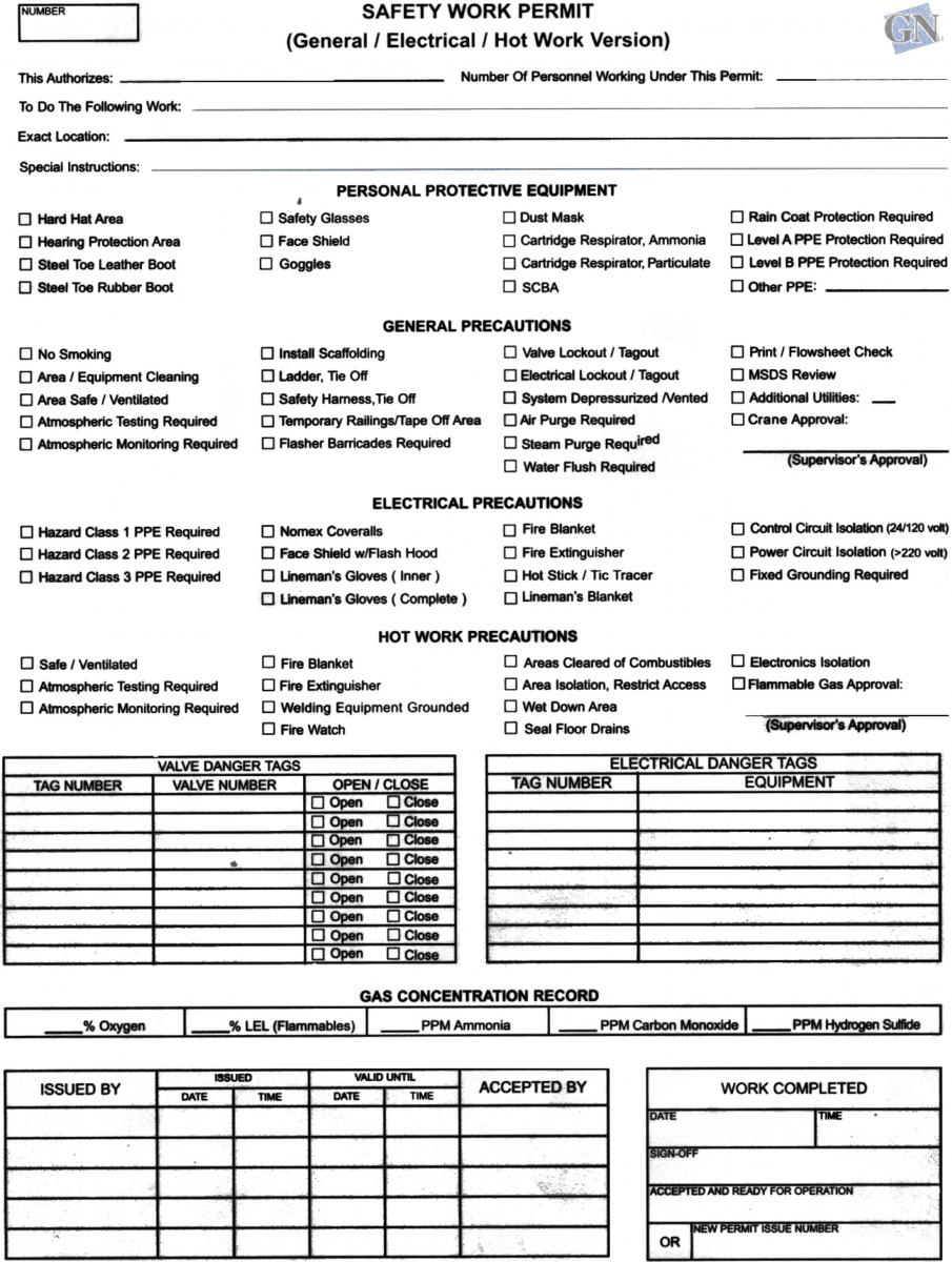 Geneva Nitrogen SWP Form