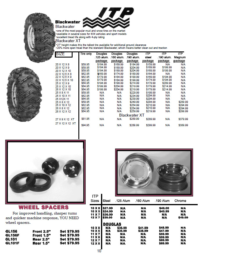 FTR Catalog Page 10