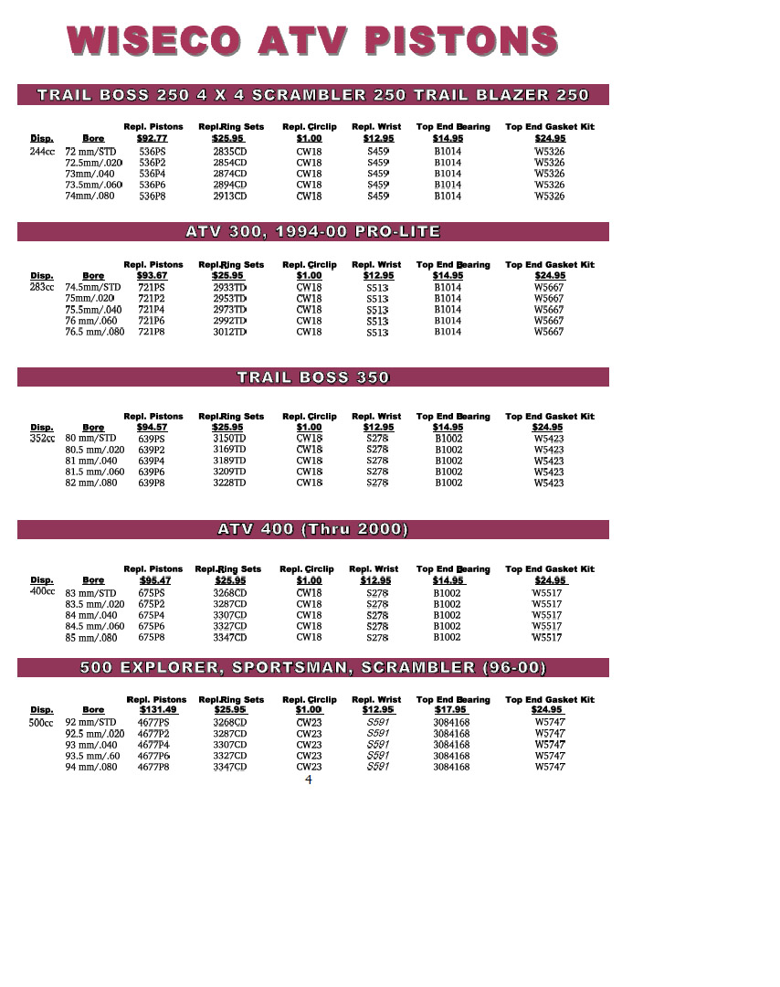 FTR Catalog Page 4
