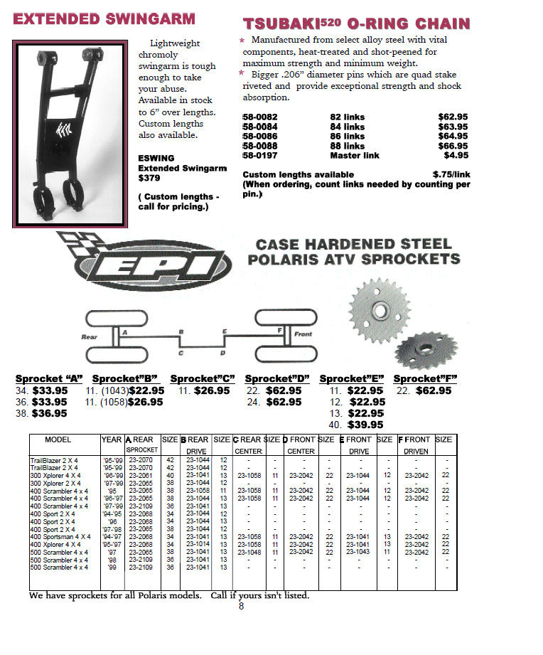 FTR Catalog Page 8
